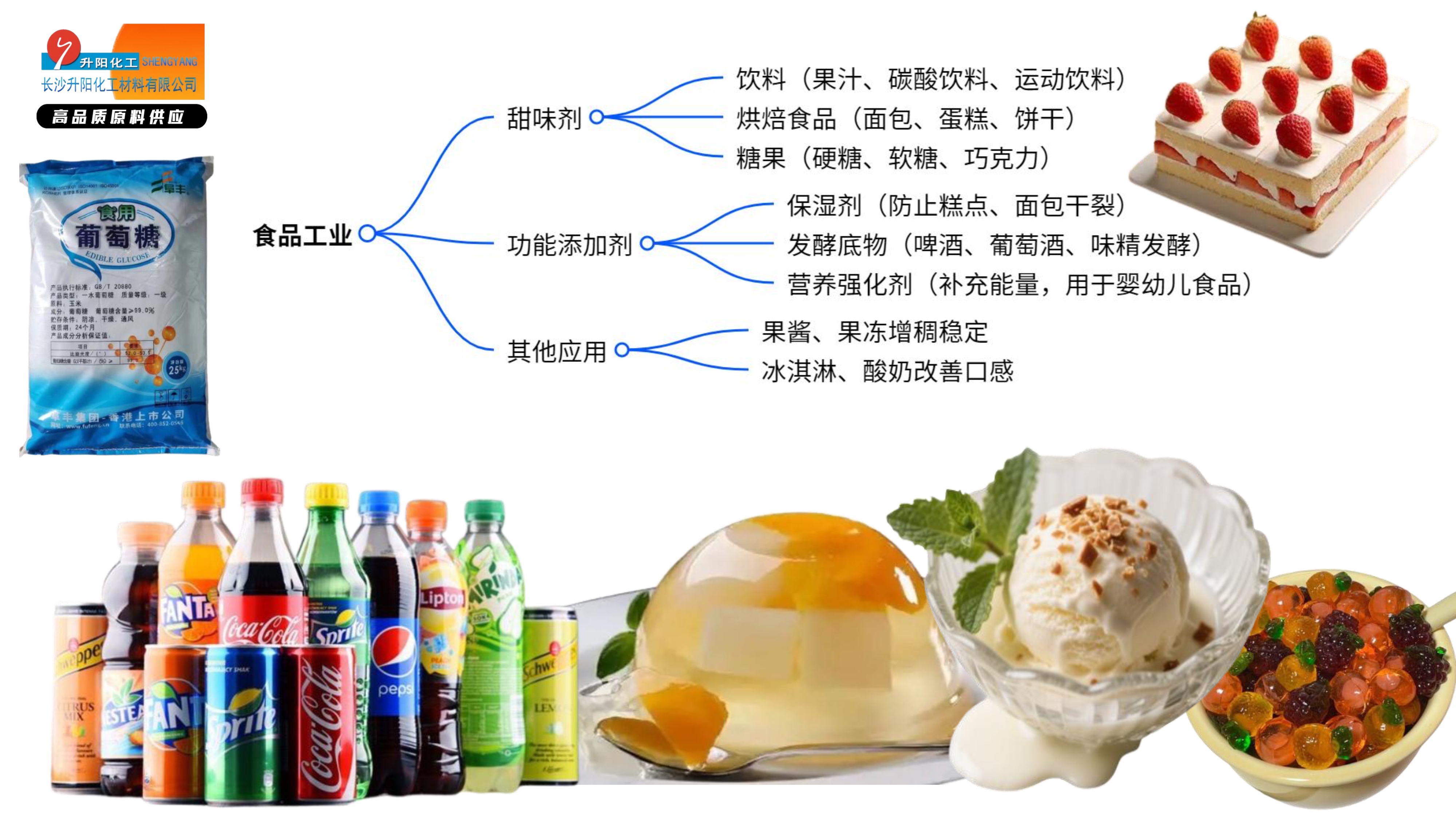 葡萄糖_image2_out.jpg