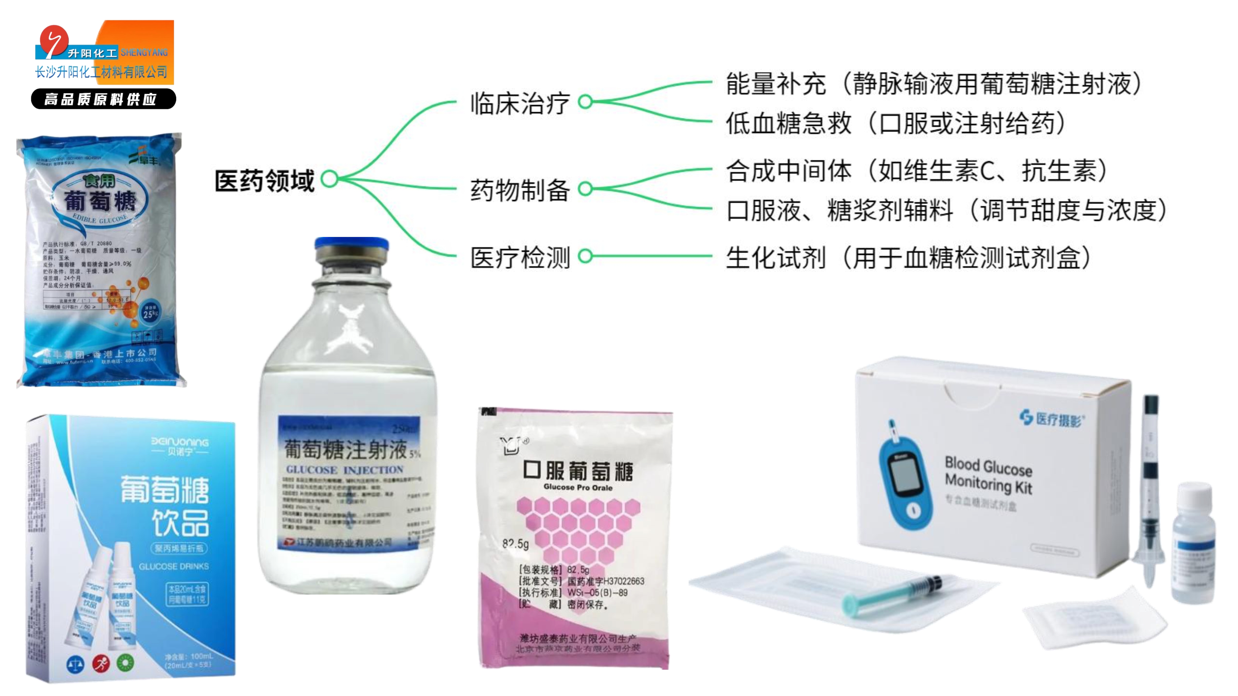 葡萄糖_image3_out.jpg